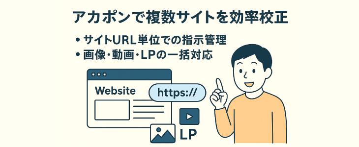 複数,サイト