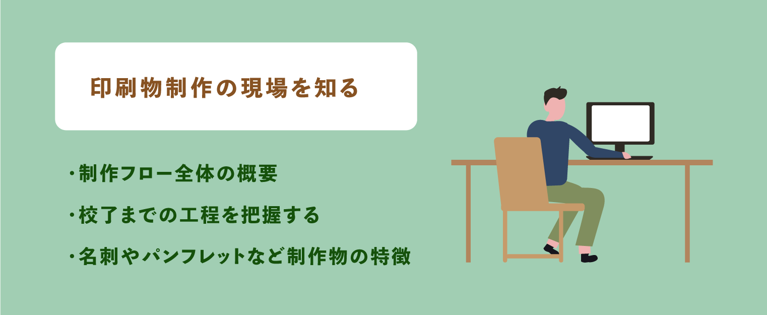 photodirector 使い方