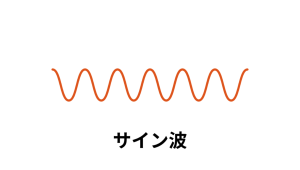 サイン波の例