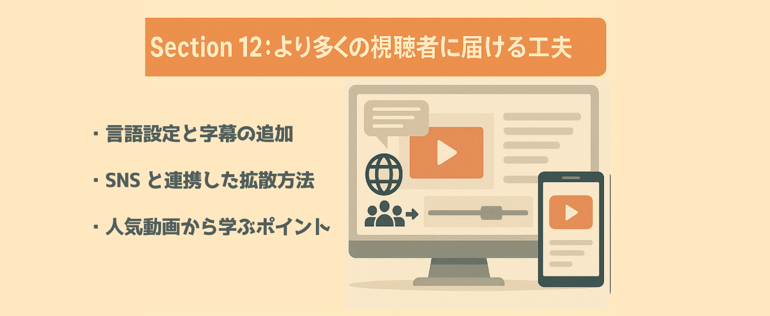 ユーチューブ 多言語 SNS 拡散